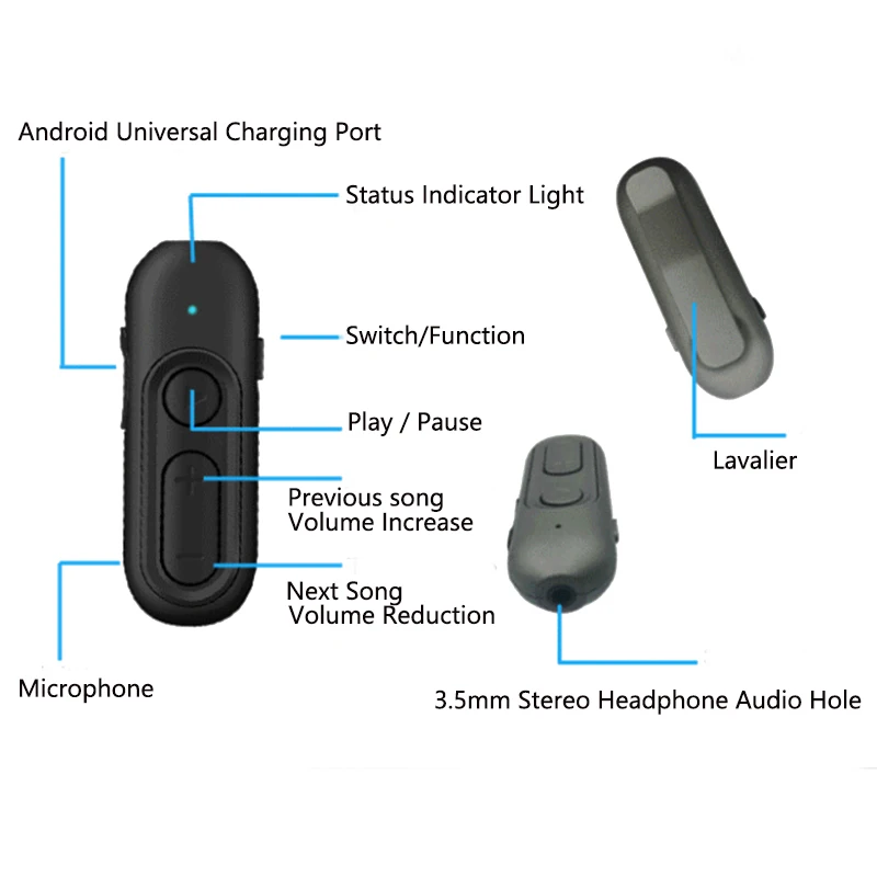 Bluetooth передатчик Bluetooth приемник беспроводной адаптер 3,5 мм рецептор для автомобиля аудио динамик s комплект ТВ динамик наушники телефон