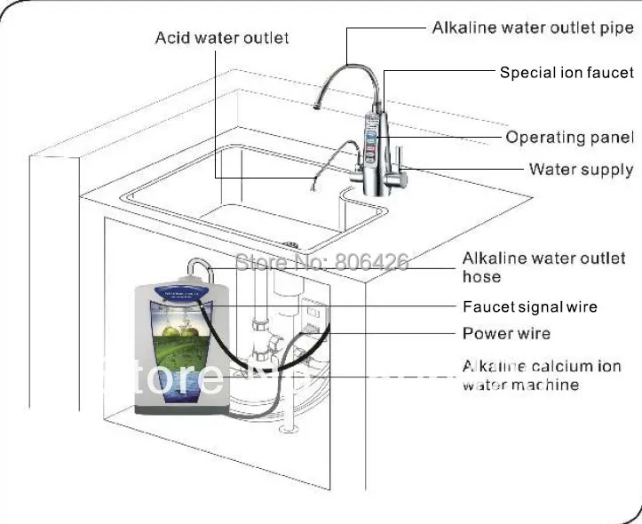 5 пластинчатый подводный щелочник/спасательная вода/ионизатор kangen/ионная