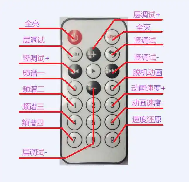 Светодиодная башня дисплей ритмичная лампа с инфракрасным пультом
