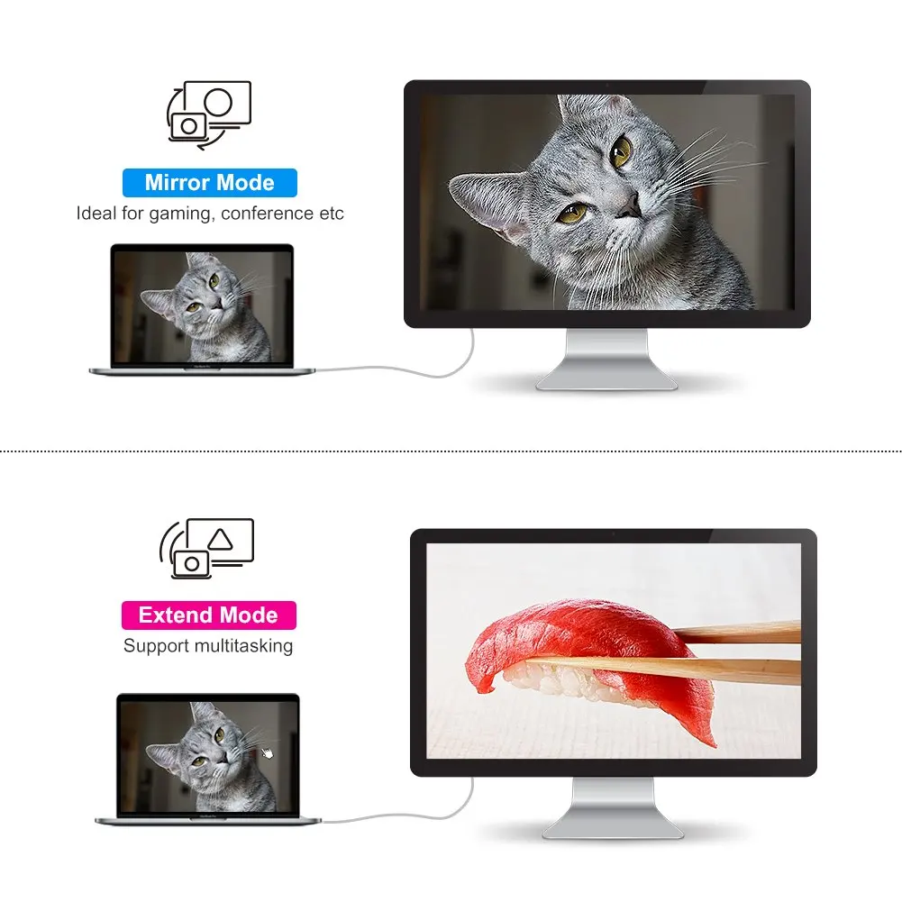 Кабель DP к VGA. Jorinдо 6 футов кабель Displayport Vga с позолоченным стандартным кабелем Male