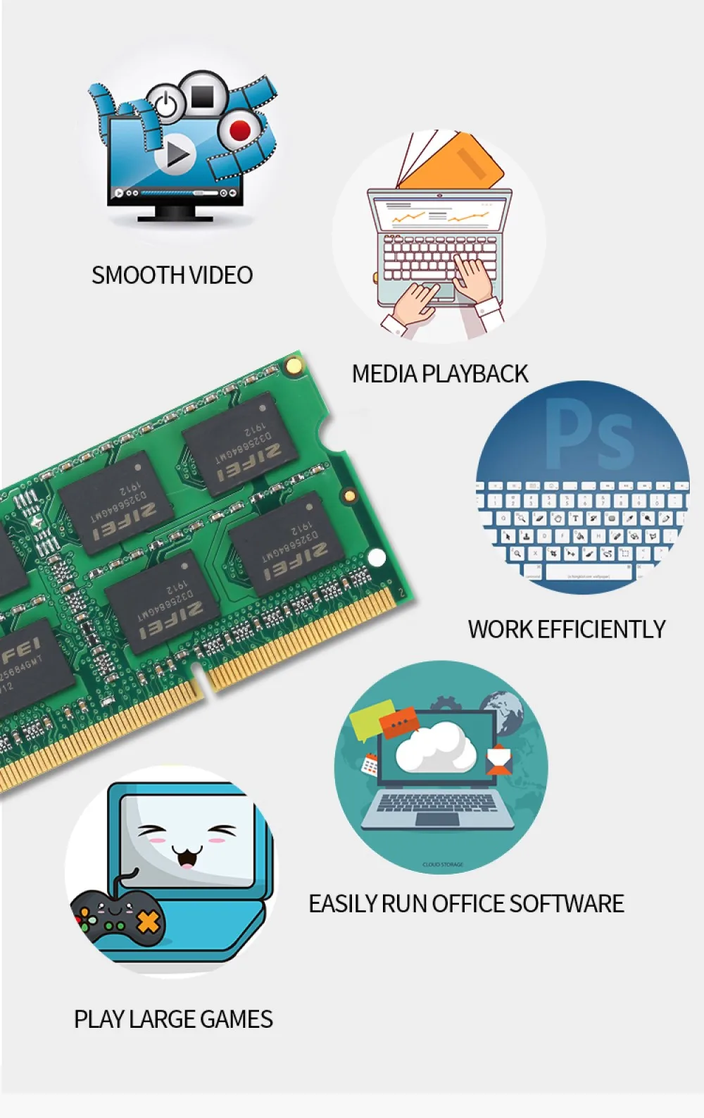 ZIFEI DDR3 2 ГБ 4 ГБ 1066 МГц 1333 МГц 1,5 в CL7/9 память для ноутбука so dimm SDRAM RAM