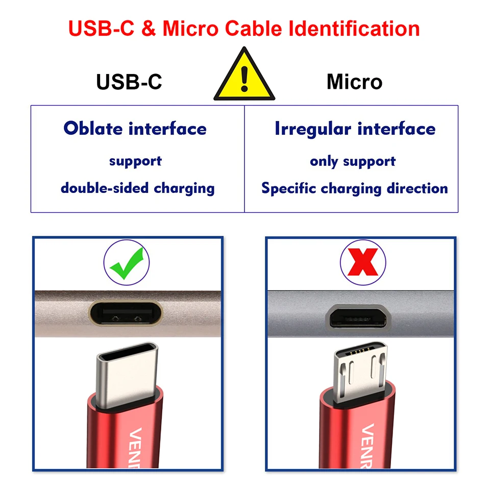 4 шт. в упаковке usb type-C кабель для samsung Galaxy Note 9 S10 S9 S8 1,2 м 2 м 3 м 5 м провод для быстрого заряда мобильного телефона Kable для Xiaomi Redmi