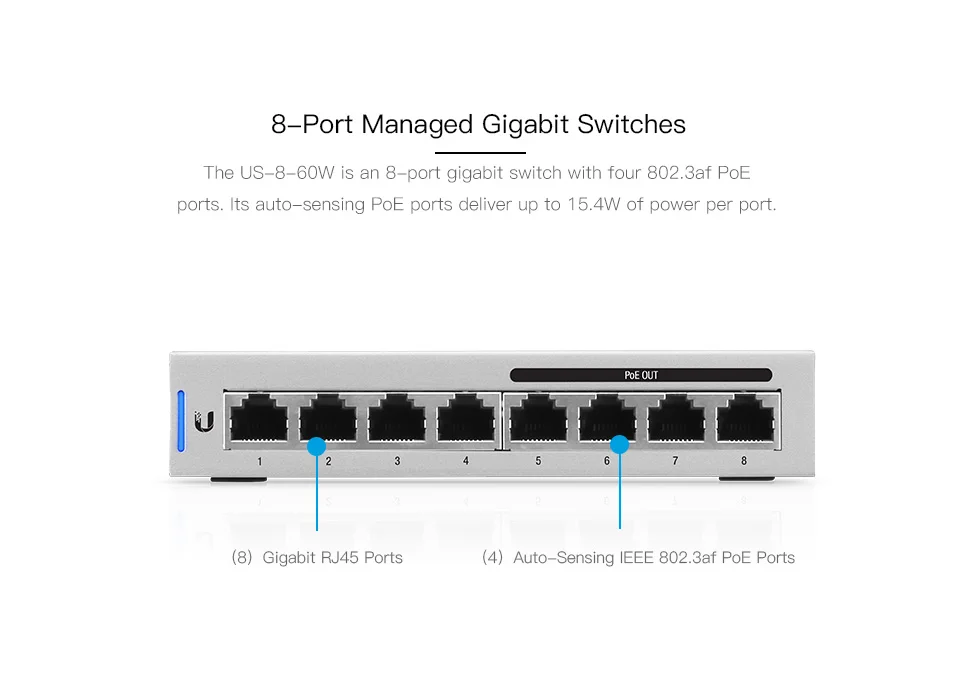 Ubiquiti/UBNT UniFi Switch us-8-60w 48V 802.3af gigabit питания PoE коммутатора
