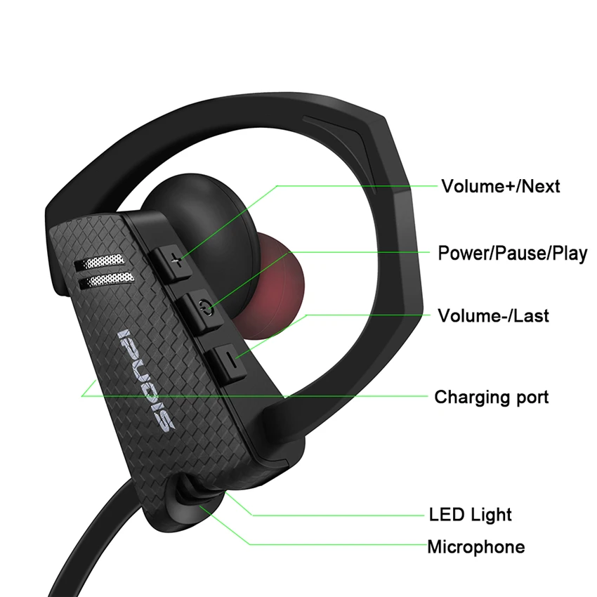 IPUDIS IP67 водонепроницаемые Bluetooth наушники с шумоподавлением Спортивные