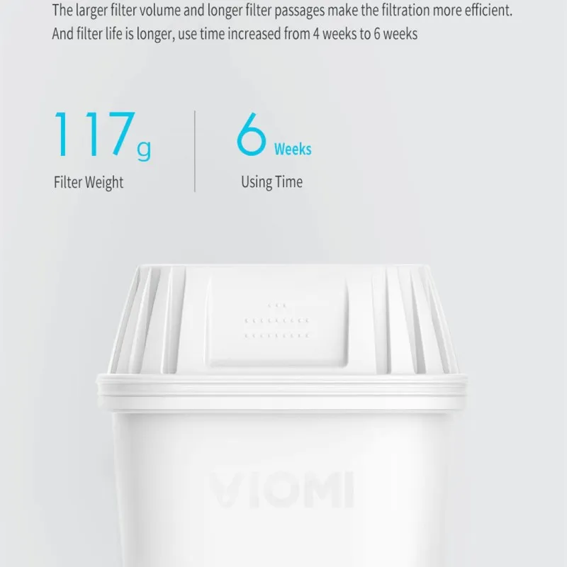 Оригинальный Xiaomi водонагреватель VIOMI портативный Электрический Fliters для XIAO MI
