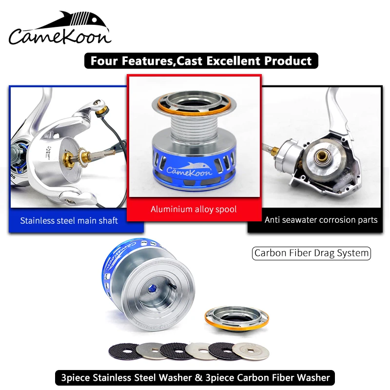 CAMEKOON MF5500 цельнометаллическая 4,6: 1 Передаточное отношение 12+ 1 подшипники Плавная Катушка для спиннинга соленой воды