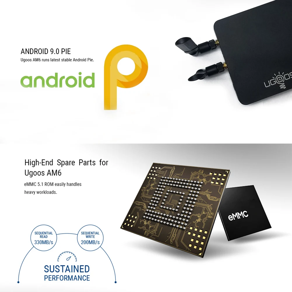UGOOS AM6 Смарт Android ТВ коробка Android9.0 Amlogic S922X 2 Гб LPDDR4/16GB 4G/5G Wi Fi BT 5 0 4K HD медиа бокс на