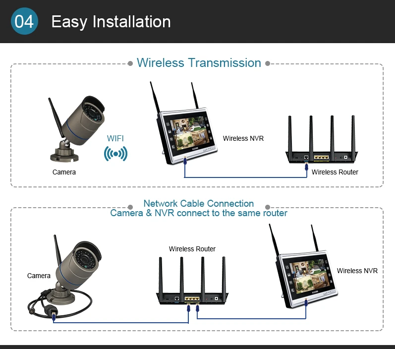 Techage 1080P wifi CCTV IP камера 12 дюймов ЖК монитор беспроводная система NVR 2MP HD аудио звук P2P видео CCTV комплект видеонаблюдения