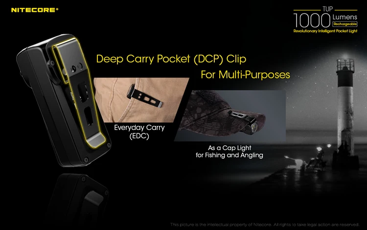 NITECORE TUP USB Перезаряжаемый 1000LM светодиодный революционный Интеллектуальный Карманный светильник фонарь-брелок из нержавеющей стали с батареей