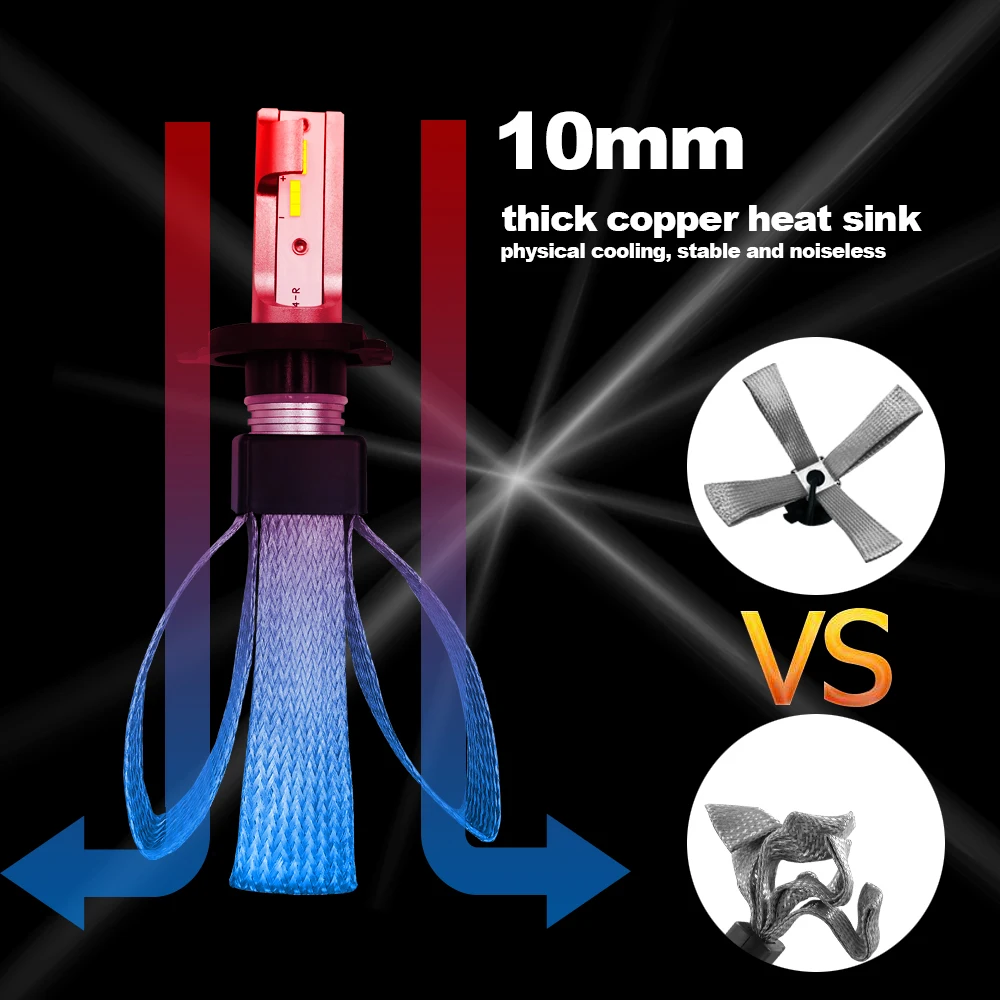 PAMPSEE 1 пара T8 светодиодные лампы для фар Автомобильные фары H7 LED 12 в 80 Вт 9600LM 6000K