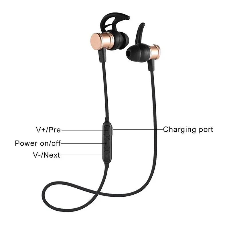 

SLS-100 Super Bass Mega Bass X-Bass Wireless Bluetooth Earphone Sweatproof Outdoor Headset Earbud for hiking running sport