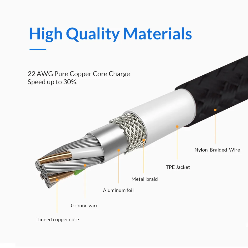 TOPK 3 Упаковка Алюминиевый нейлоновый Micro USB кабель 0,6 м/1,2 м/1,8 м зарядный кабель для мобильных телефонов для samsung Galaxy htc Android