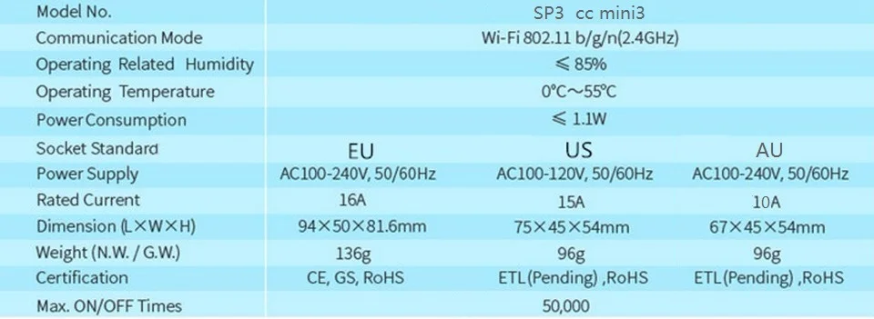 Умный дом Broadlink SP3 SP3S таймер wifi розетка, приложение Беспроводное управление для ios iphone ipad Android, domotica
