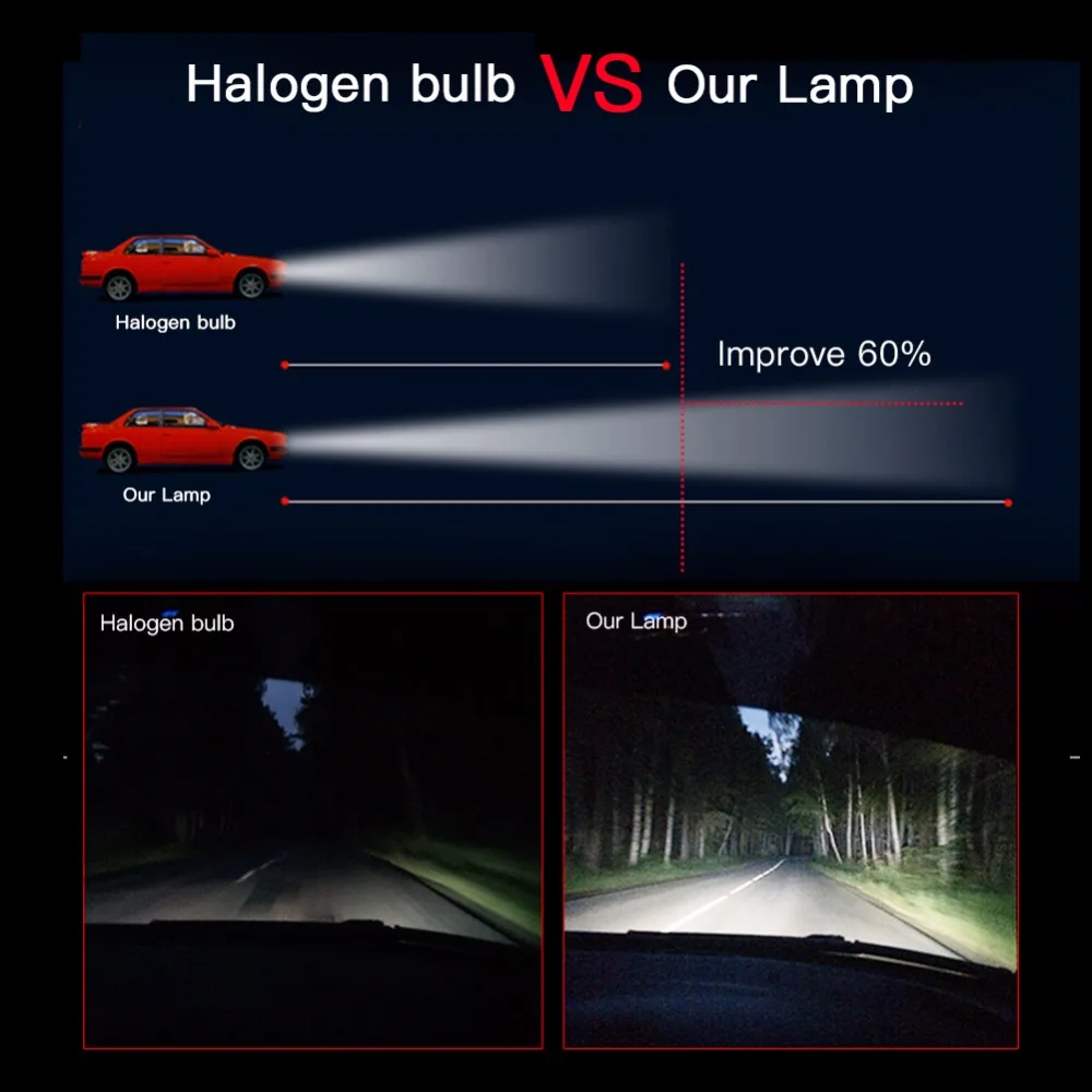 Xenon H4 H7 H1 H3 H8 H9 H11 HB3 9005 HB4 9006 881 цифровой комплект ballast HID 4300K 6000K 8000K D2S ксеноновая лампа