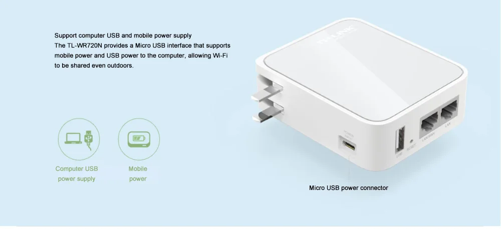 Tp-link беспроводной маршрутизатор 150 Мбит/с мини 3g TL WR720N маршрутизатор два интерфейса Lan расширитель сигнала расширитель