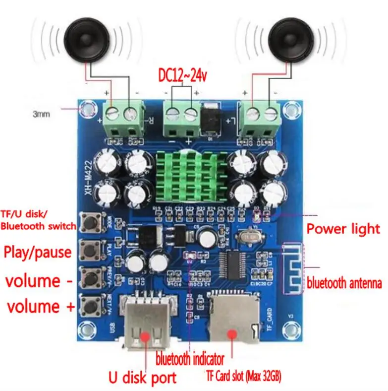 Плата усилителя мощности Bluetooth TPA3116D2 50 Вт x2 | Электроника