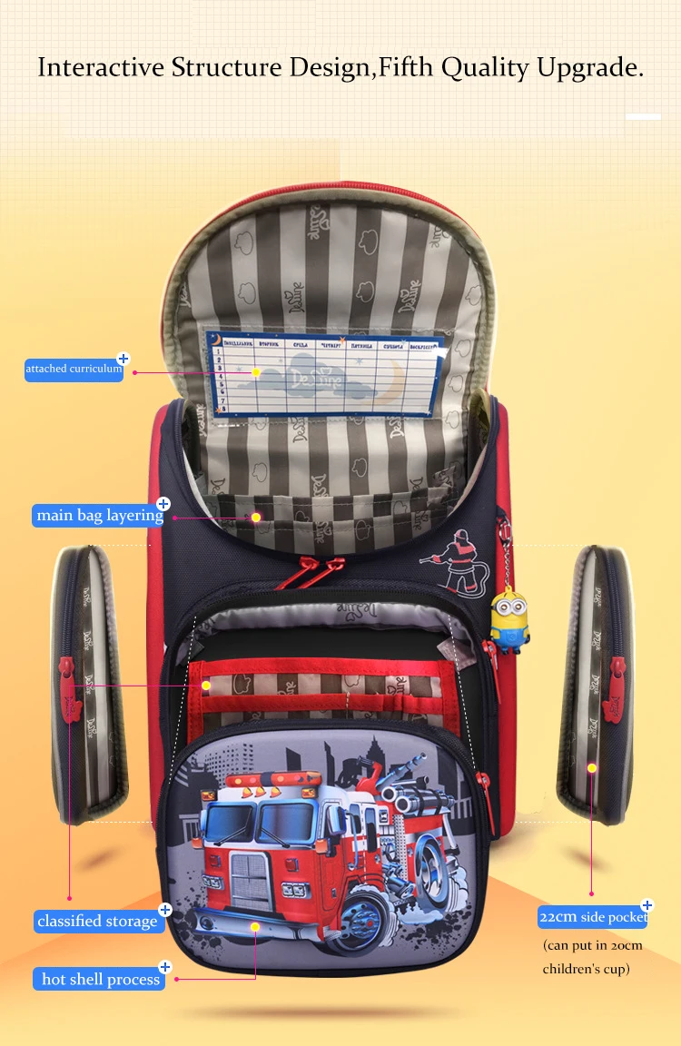 Delune Мультяшные школьные сумки Mochila Infantil автомобильный узор Детские ортопедические школьные рюкзаки для мальчиков Mochila Infantil класс 1-5
