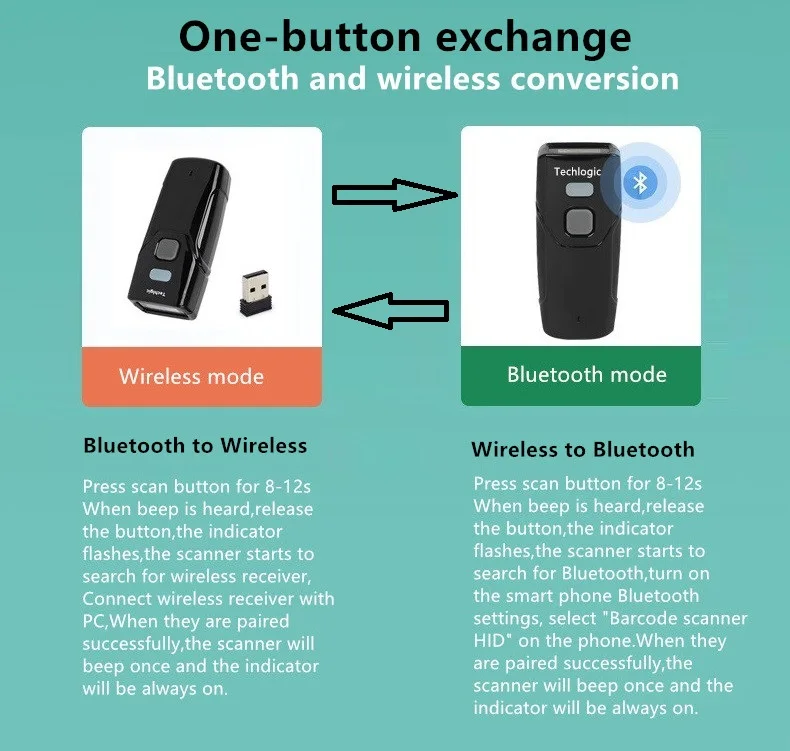 Мини bluetooth-сканер CCD беспроводной USB проводной сканер штрих-кода переносное устройство для считывания штрих-кодов Карманный пистолет для Windows IOS Android