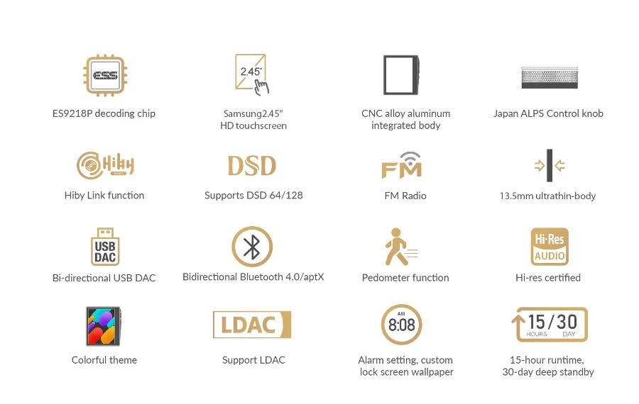Hidizs AP80 Hi Res ES9218P Ультрапортативный Bluetooth HIFI музыкальный mp3 плеер LDAC USB DAC DSD 64/128 FALC