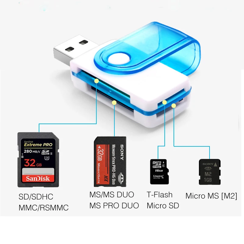 Внешний sd кард-ридер usb 2,0 OTG Тип c карта micro памяти мульти tf MS m2 ридер