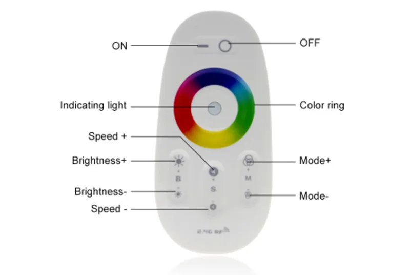 DC12-24V RGB светодиодный Управление 2 4G сенсорный Экран РЧ пульт дистанционного