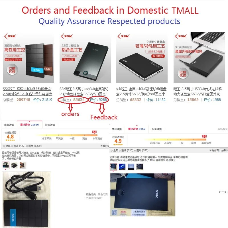 SSK чехол для HDD 2,5 дюймов SATA интерфейс для USB 3,0 адаптер Корпус для жесткого диска SSD HDD Коробка Внешний HDD корпус черный белый V300