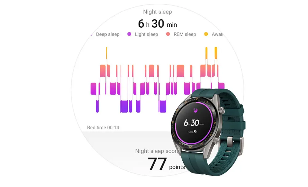 Huawei Watch GT Смарт часы Поддержка gps 5ATM водонепроницаемый AMOLED красочный экран телефонный Звонок трекер сердечного ритма для Android iOS