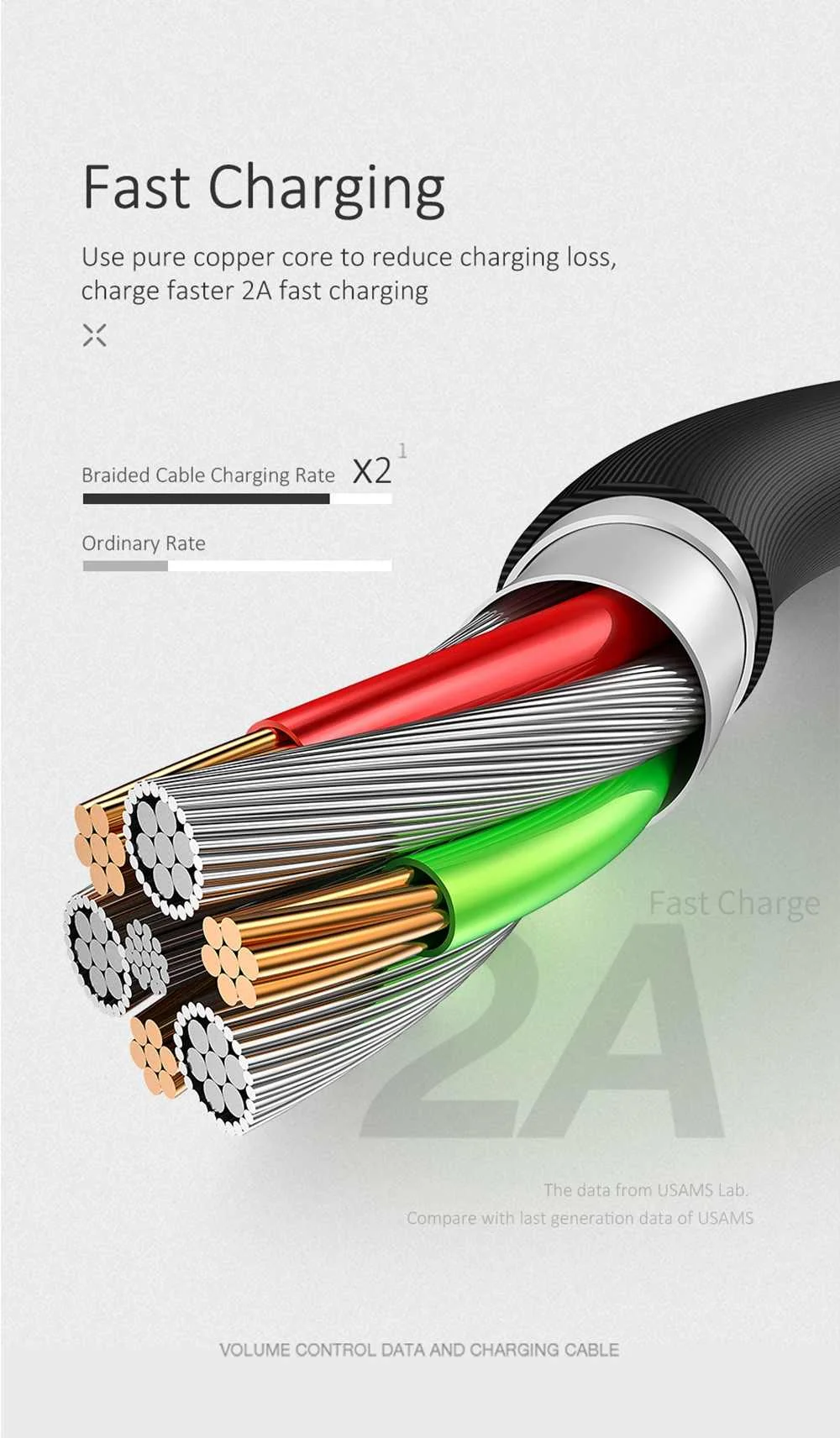 Colorful LED Light Flash Magnetic Fast Charging Micro USB Type C Cable Charger For iPhone XS X 8 7 Samsung USB C Cable