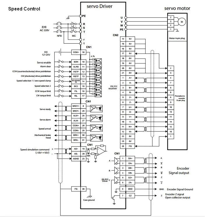 1.8KW серводвигатель переменного тока набор 6N. M 110ST-M06030 высокоскоростной серводвигатель 3000 об/мин