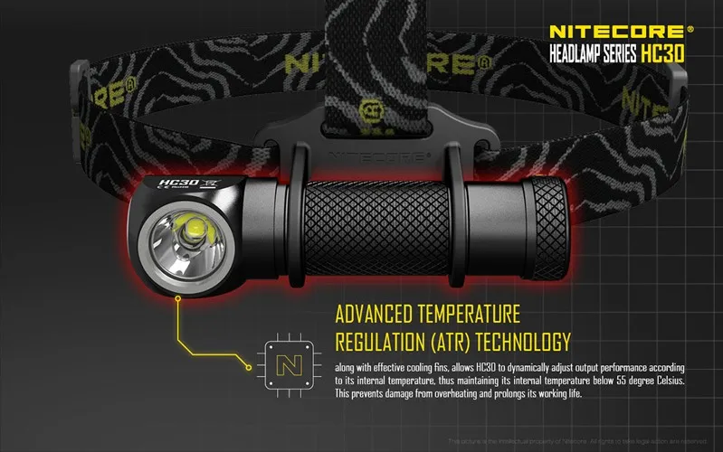 Самый продаваемый продукт Nitecore HC30 Головной фонарь XM-L2 U2 светодиодный высокопроизводительный легкий двухформенный налобный фонарь 1000 люменов