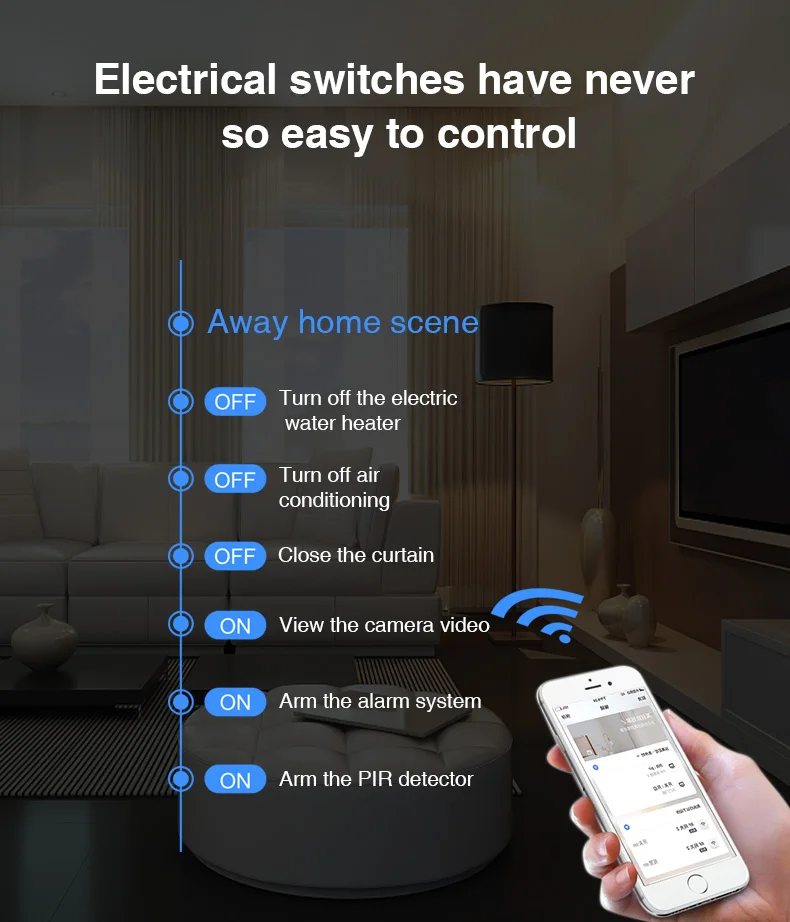 Умная Беспроводная Стробоскопическая сирена Tuya с поддержкой Wi-Fi 433 МГц |