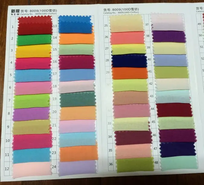 Сексуальные ярко-синие вечерние платья 2019 шифоновое прозрачное кружевное