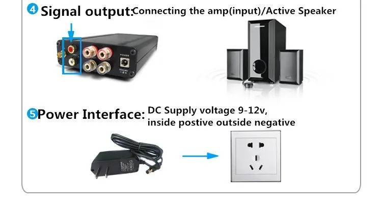 Fx-аудио DAC-X6 Fever HiFi AMP USB волокно коаксиальный цифровой аудио декодер ЦАП 24 бит/192 усилитель