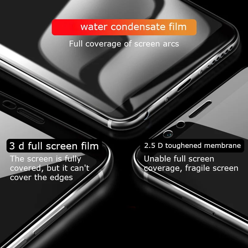 Мягкий полное покрытие гидрогель Защитная пленка для huawei honor8 v8 Lite ScreenProtectorfor honor