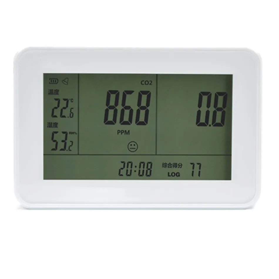 

YEH-40 Co Concentration Detector Carbon Dioxide Detector Analyzer