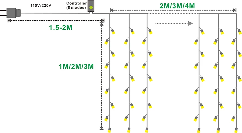 3x 2/3x 3/6x3 м Светодиодная занавеска в виде сосульки Сказочная гирлянда