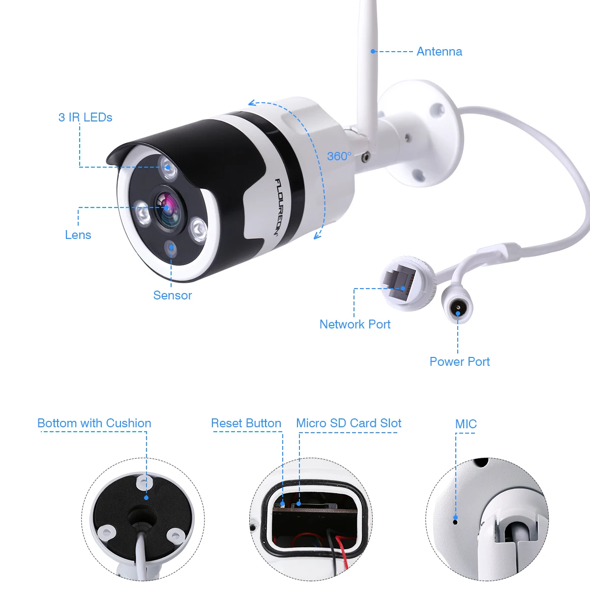 1 шт. Беспроводной 1080P Wi-Fi IP Камера безопасности Системы видеонаблюдения 2-полосная Аудио Обнаружение движения Memroy TF карты пуля Камера