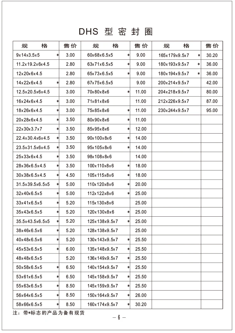 7 шт. DHS 55*63 55x63 56*64 56x64 58*66 58x66 60*68 60x68 синий кольцевой скребок для прокладки