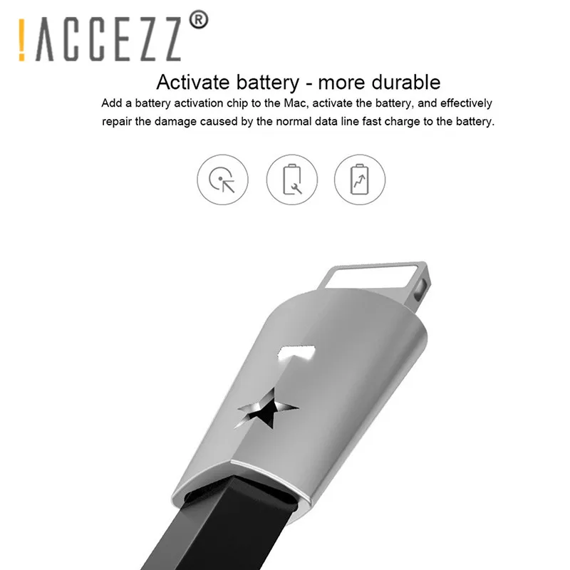 ! ACCEZZ TPE для Apple USB кабель быстрой зарядки данных iPhone 5S 6 6S 7 8 Plus X XS XR Max iPad зарядное