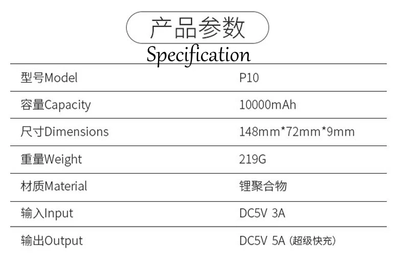 Supercharge power bank 10000 мАч SCP супер Зарядка power bank 5A FCP портативное зарядное устройство для huawei P20 Pro P10 mate 10 быстрое зарядное устройство