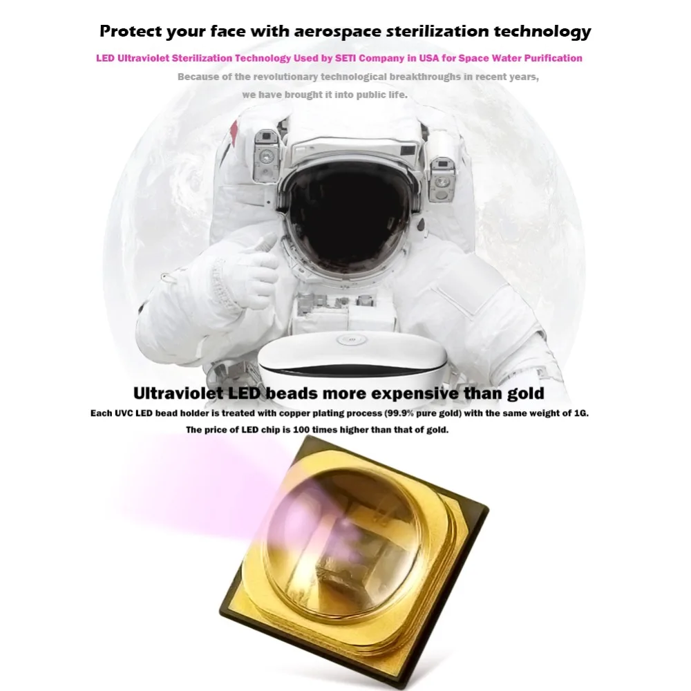 260nm до 280nm Led UVC Lite box Инструмент для нанесения макияжа коробка дезодорирование