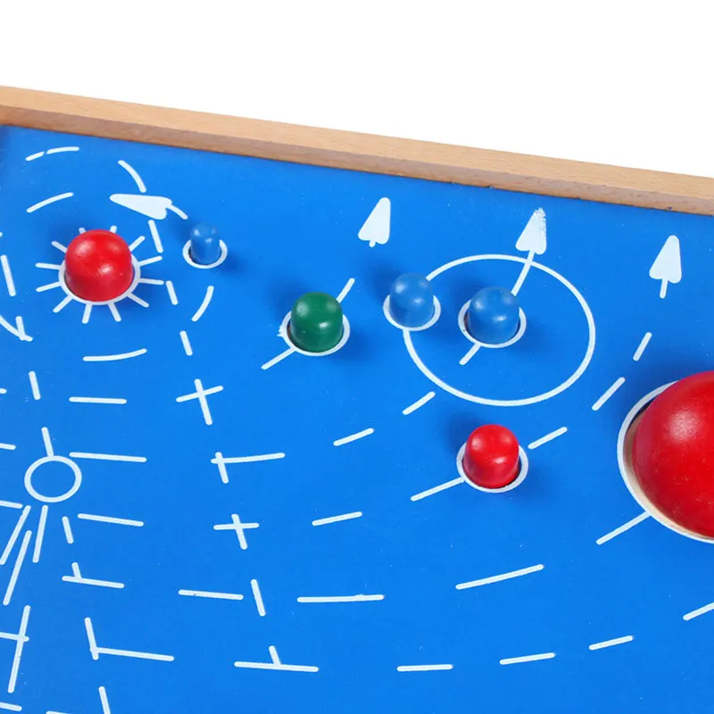 

Wooden Montessori Toys Baby Puzzle Map Of 8 Planet Educational Early Learning Toys For Kids Birthday Gift E2364Z