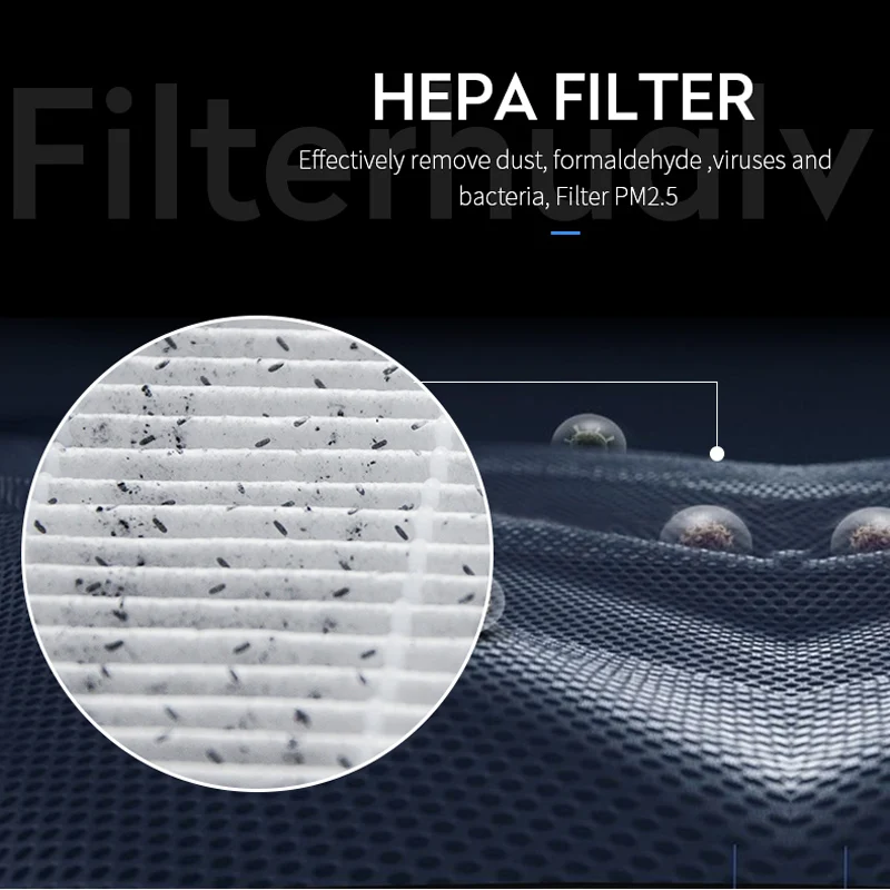 Filterhualv PM2.5 HEPA воздушный фильтр с активированным углем Замена для Philips очиститель воздуха AC4076 4016 4072 4074 P077 P017 ACP087