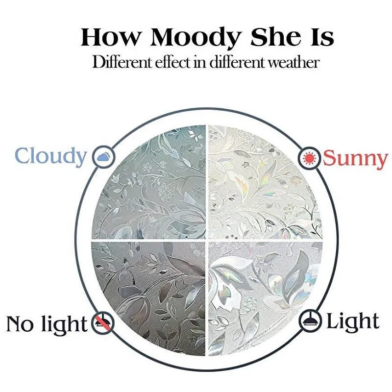 Неклеящаяся декоративная оконная пленка самоклеящаяся статическая