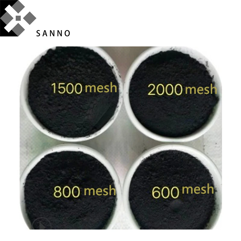 

99.9% Purity ferroferric oxide black concrete color pigment Fe3O4 iron oxide powder for concrete