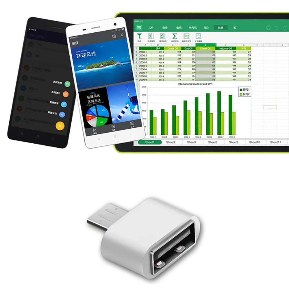 EPULA конвертер «Мама-папа» Высокое качество Micro USB 3,0 Женский к USB 3,1 type C Мужской конвертер USB-C OTG адаптер преобразует