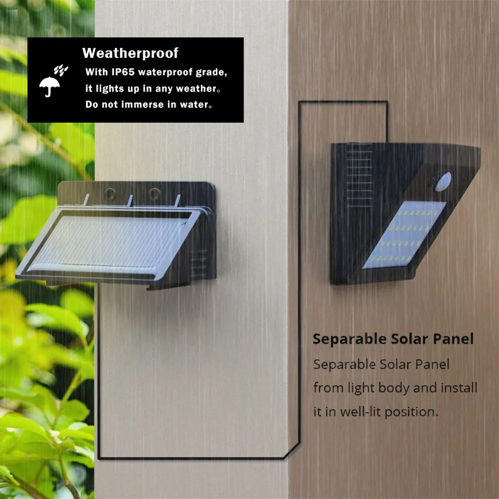 28 LED Separable Solar Panel power light PIR Motion Sensorr Garden Lamps 3 Modes To Install Wall Lamp 1PCS | Лампы и освещение