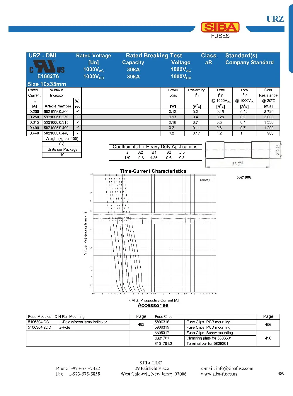 

(20 ./) SIBA 440mA 1000 /30KA 10x35 DMI , 50 210 06