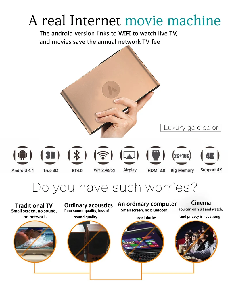 Appotronics S2 лазерный проектор портативный проектор Android ALPD DLP автоматическая фокусировка 3D проектор Android 4,4 Proyector Beamer
