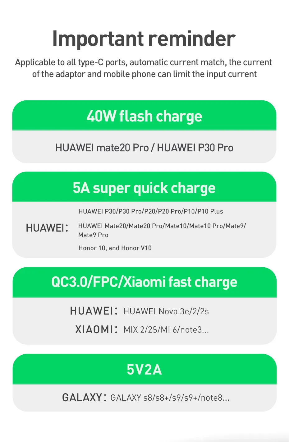 Baseus USB C 5A usb type C кабель для huawei mate 30 20 P30 P20 Pro Lite Быстрая зарядка USB-C зарядное устройство type-c кабель для Xiaomi Mi